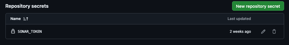 Repository secrets!