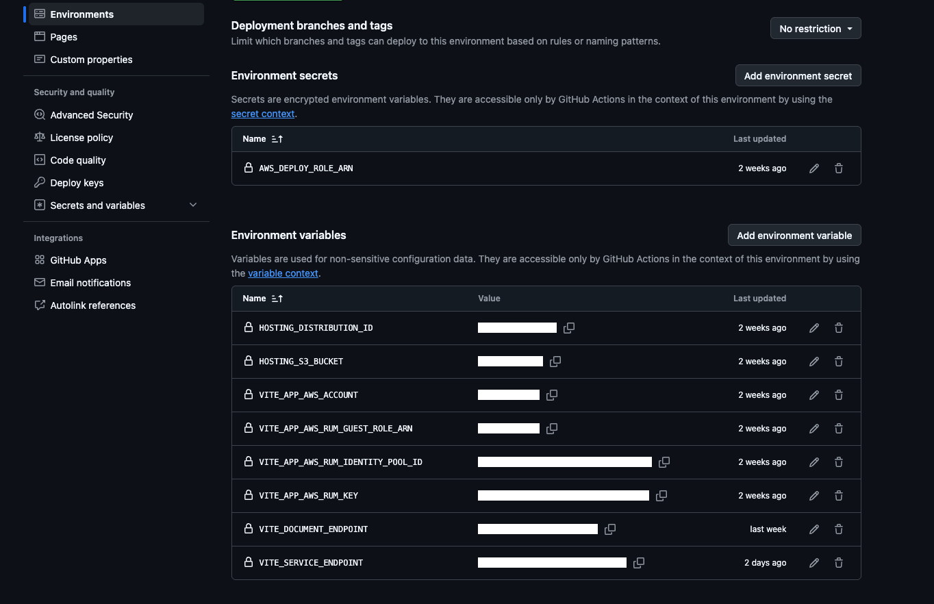 Deployment Variable!